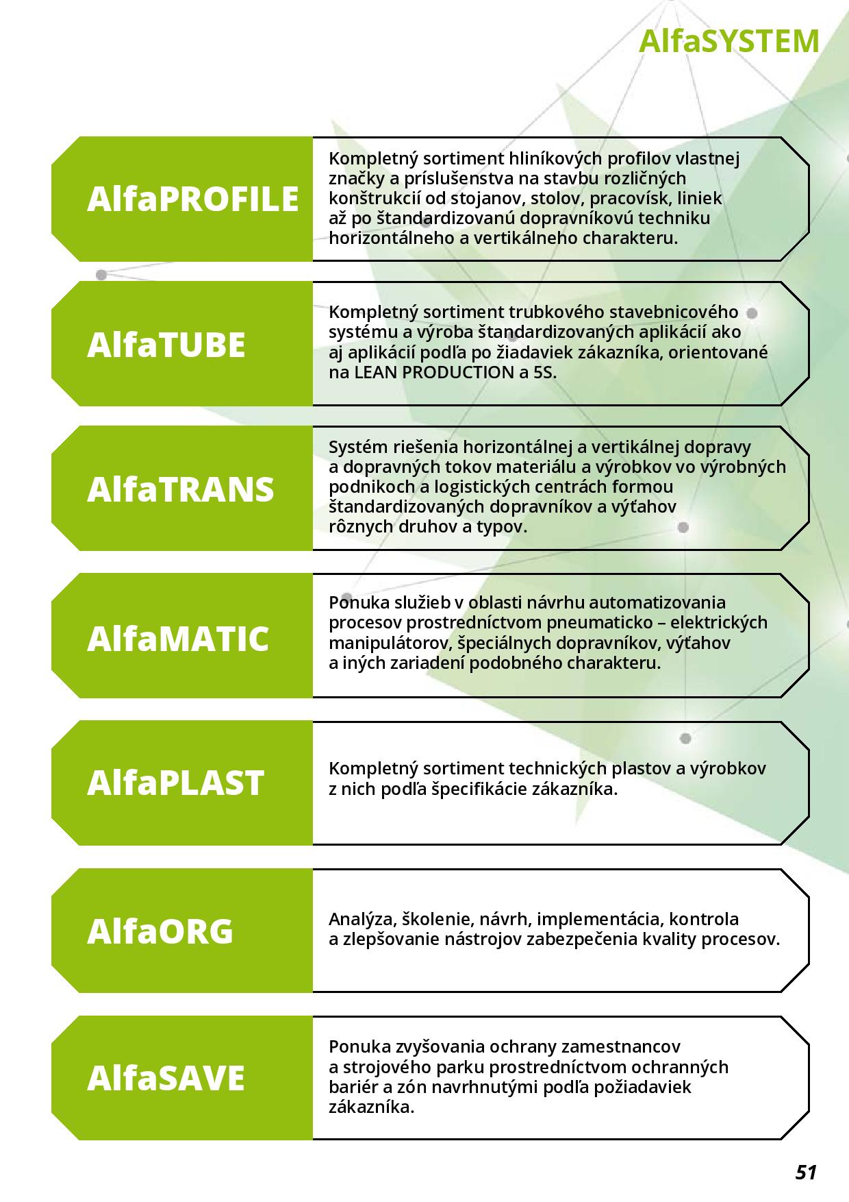 AlfaSAVE Katalog 1 52 SK Page 051